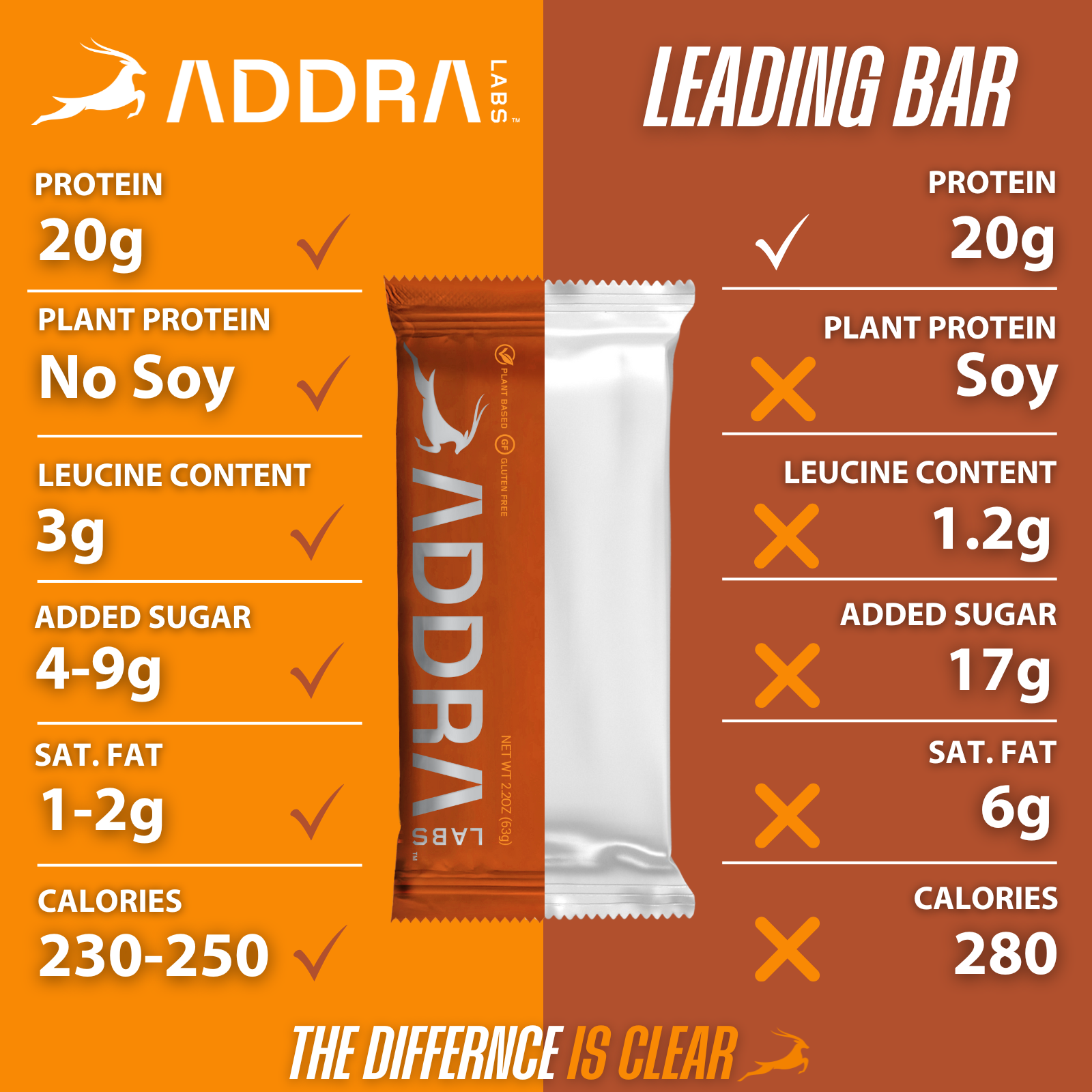 Peanut Butter Cookie Protein Bar